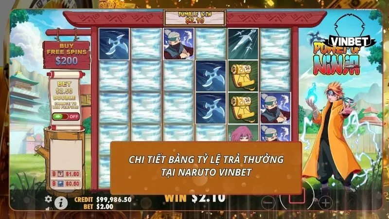 Chi tiết bảng tỷ lệ trả thưởng tại Naruto VINBET